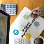 Why Most Digital Transformations Fail