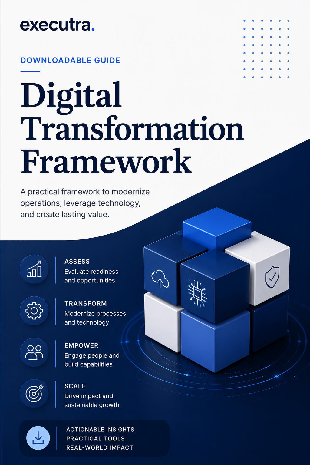 Digital Transformation Framework