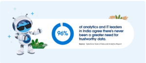 Data Strategy for a Technology Company